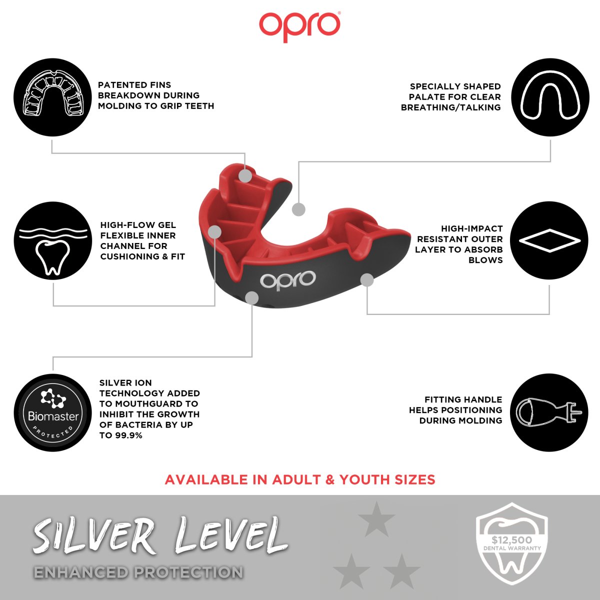 OPRO Self-Fit Silver (Junior) - Just Hockey