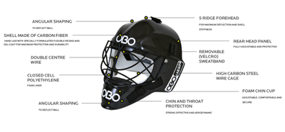 OBO Carbon Helmet - Just Hockey