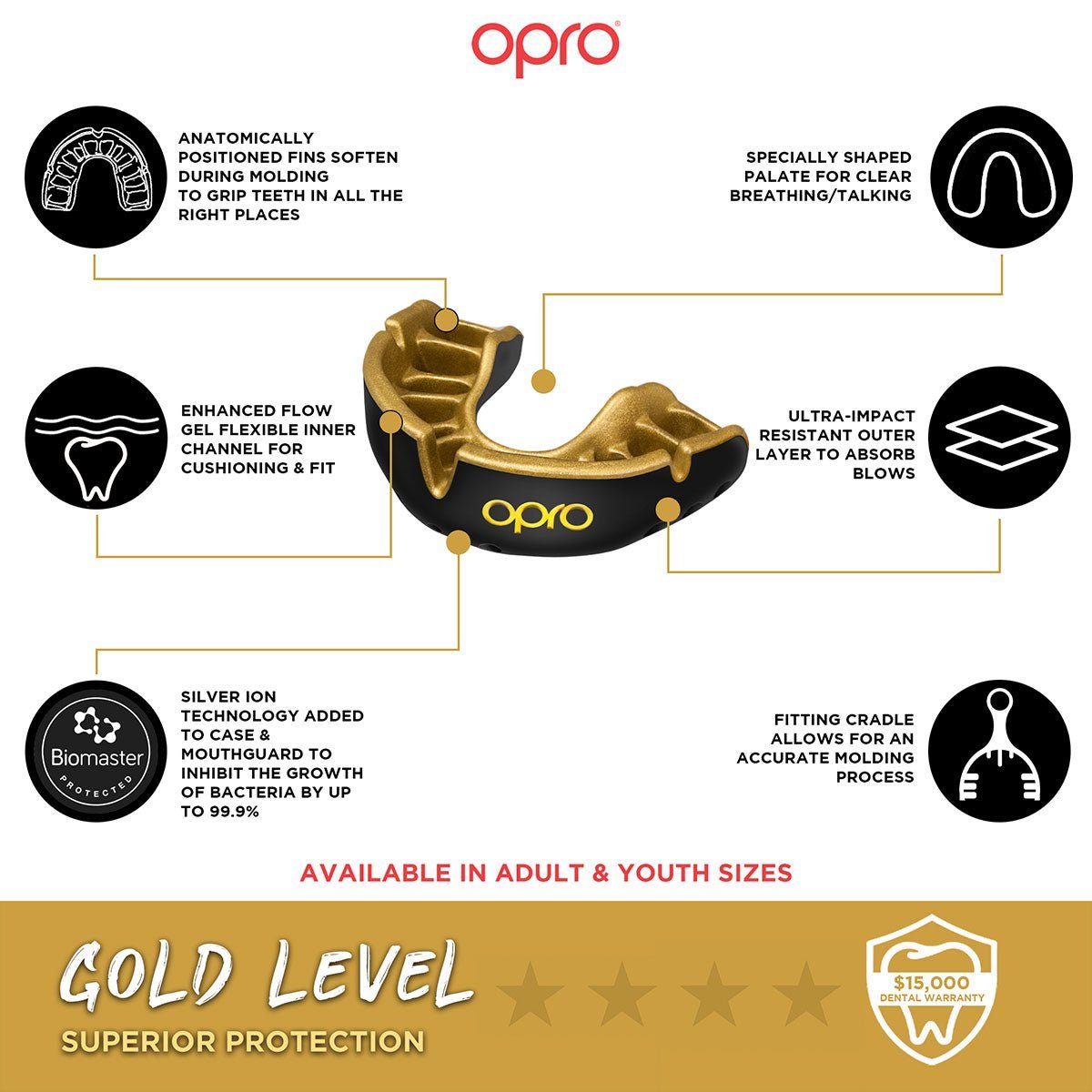 OPRO Self-Fit Gold (Junior) - Just Hockey